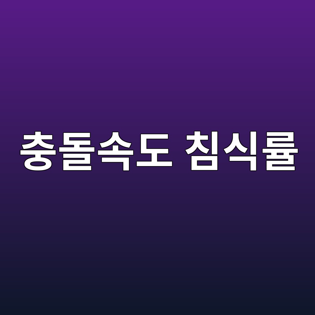 충돌속도 침식률